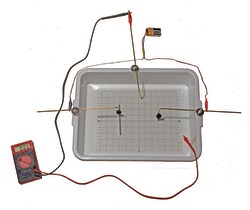 United Scientific Equipotential Trough Kit Kit:Education Supplies, Quantity: